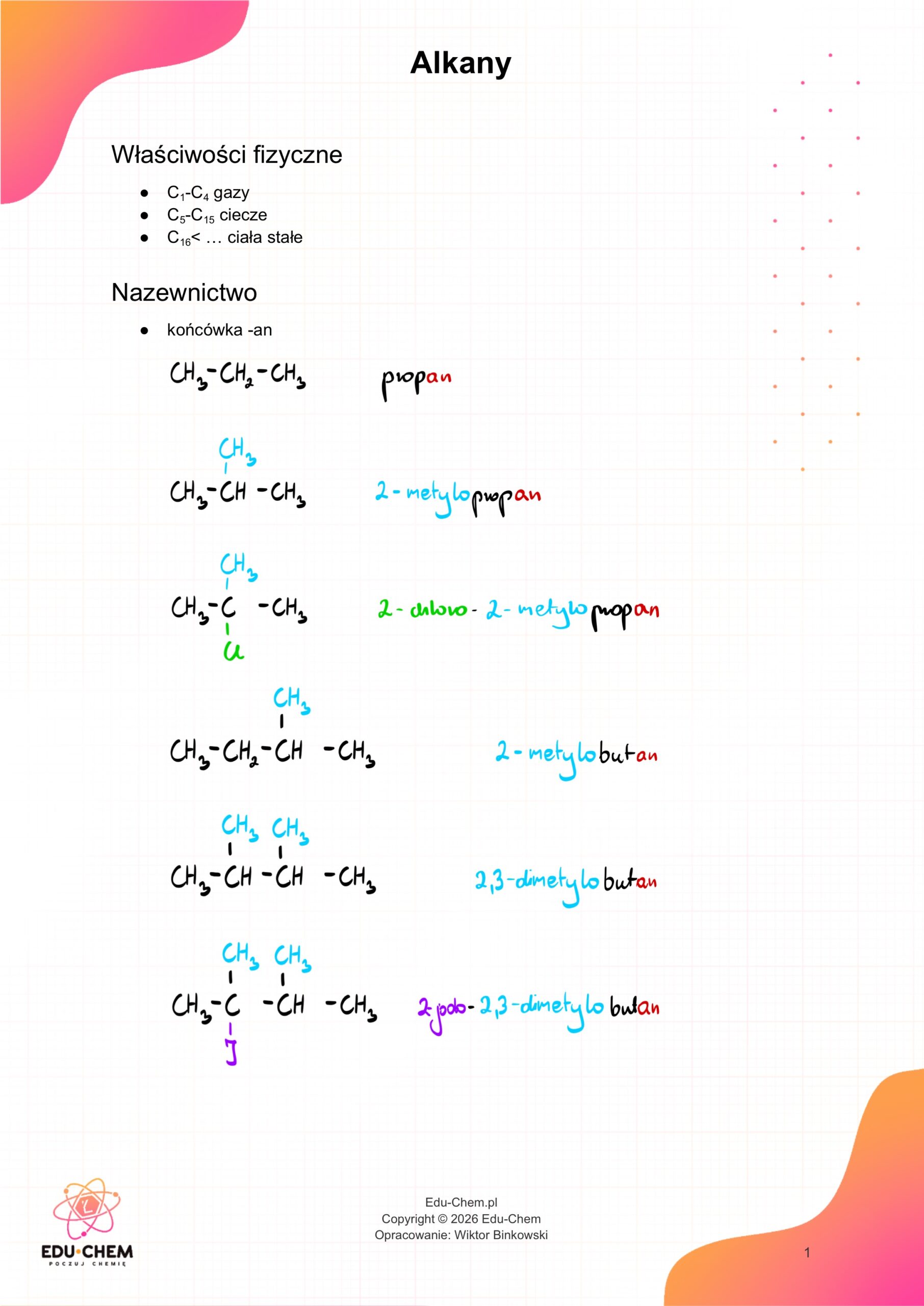 Alkany Educhem-1